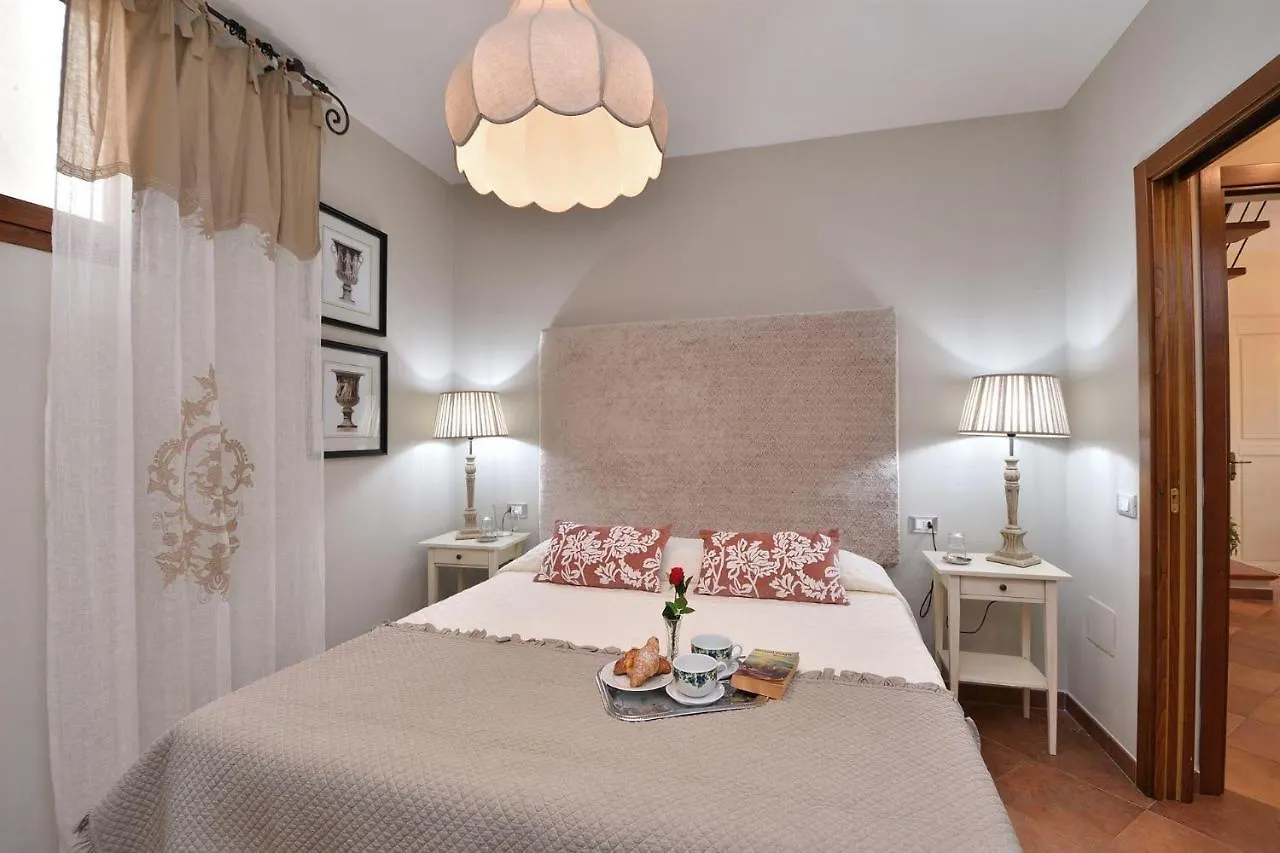Villa Barbara location